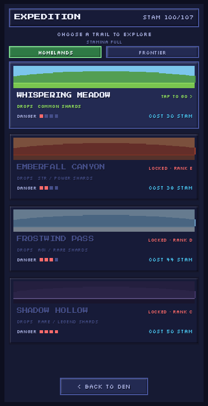 A list of expedition trails and their risks and rewards